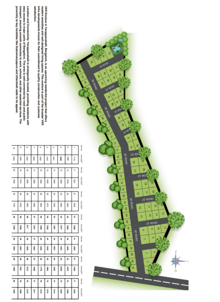 plots for sale near kannuru bangalore